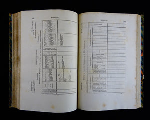 Code de milice ou receuil complet - Orlent/Cornille - 1835